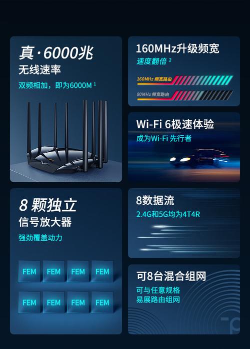 TP-LINK轻舟AX6000易展Turbo版的安装与设置指南_TP-LINK轻舟AX6000易展Turbo版的安装与设置指南_TP-LINK轻舟AX6000易展Turbo版的安装与设置指南