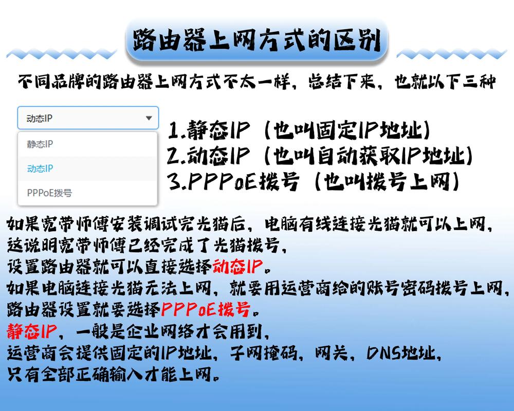 网线连接路由器教程_网线连接路由器哪个端口_学会通过网线连接TP-LINK路由器的最佳实践