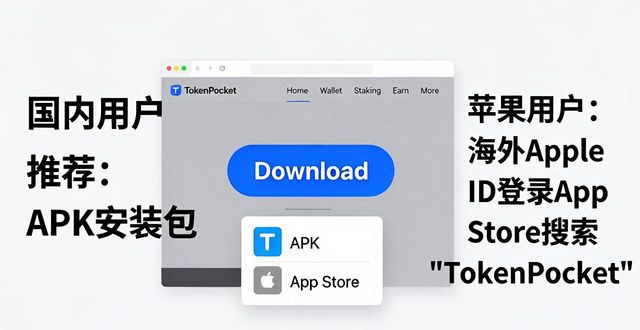 TP钱包下载安装教程：官方正版App安全获取指南