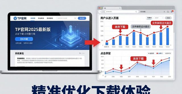 TP官网下载行为分析技巧