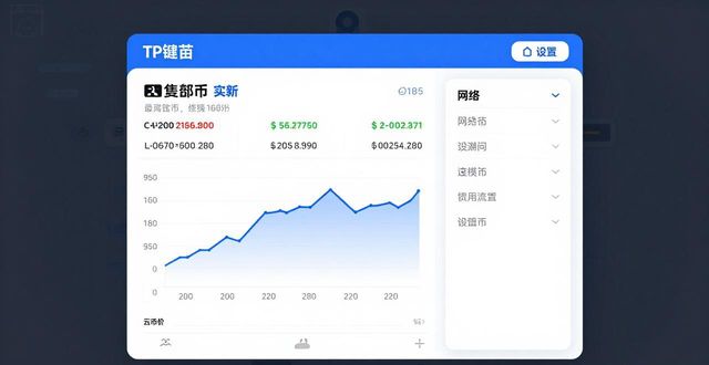 TP钱包官网下载后怎么查最新币价？三步搞定数据