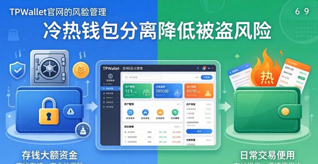 TPWallet官网的风险管理：教你避开投资陷阱