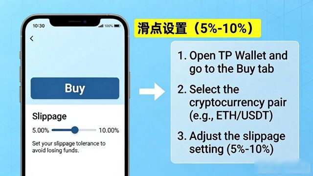 TP钱包买新币教程,新手也能看懂
