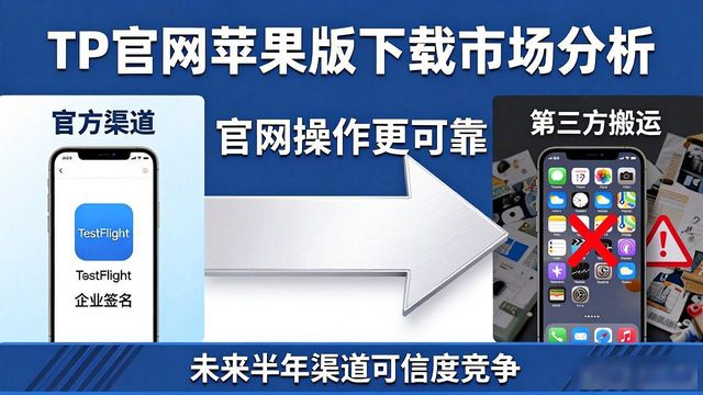 TP官网苹果版下载 市场谁在抢?未来怎么变?