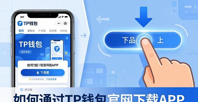 TP钱包APP下载及通知设置指南