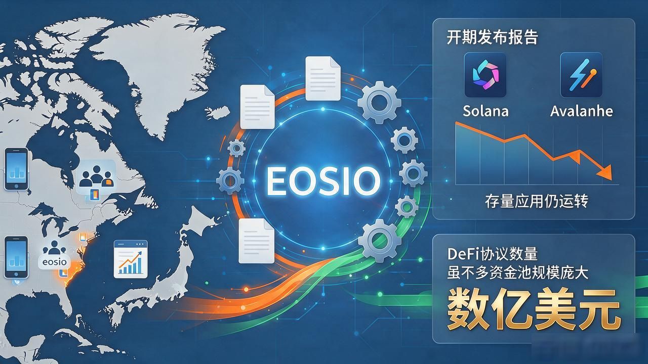 EOS数字货币到底值不值得上车？老韭菜掏心窝子说几句大实话