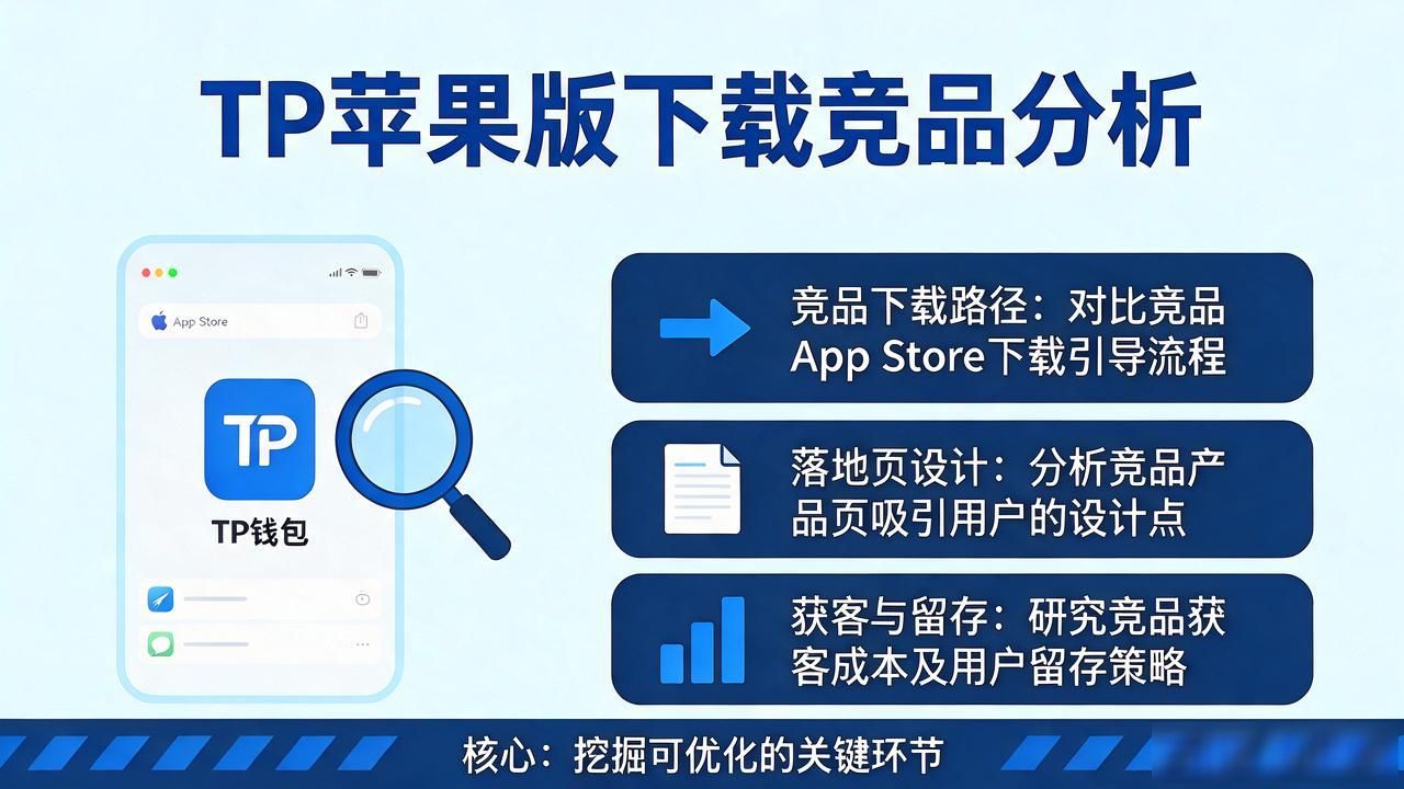 TP苹果版怎么下载？竞争分析这样做