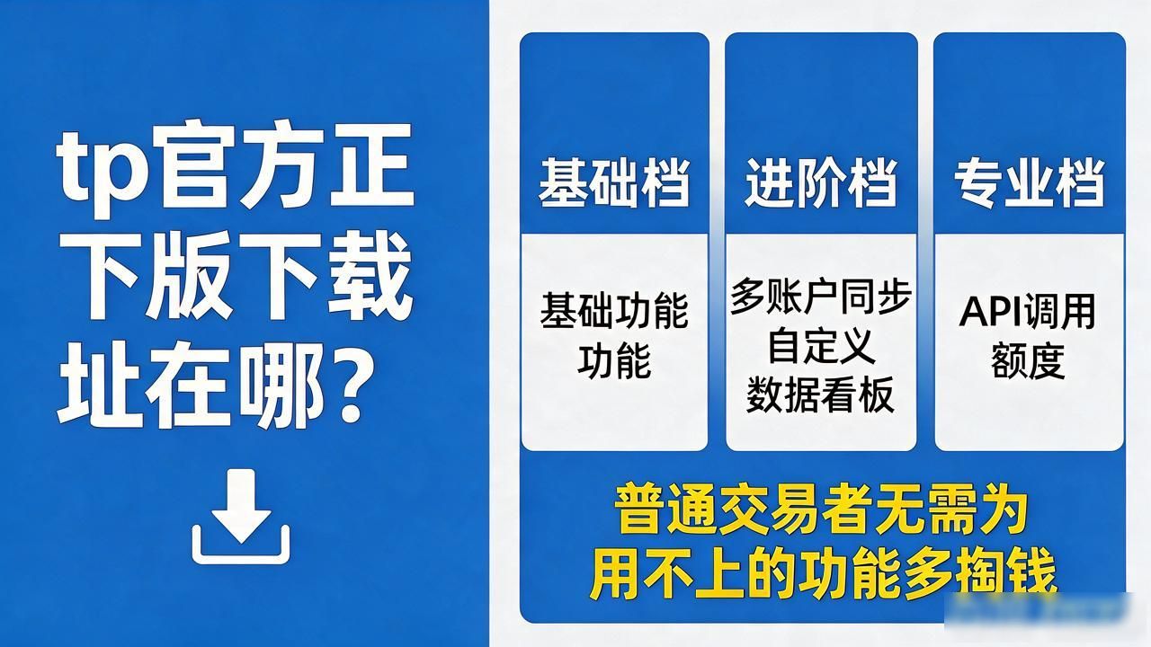 tp官方正版下载地址在哪？会员特权全拆解，看完不花冤枉钱