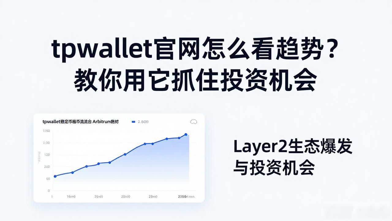 tpwallet官网怎么看趋势?教你用它抓住投资机会